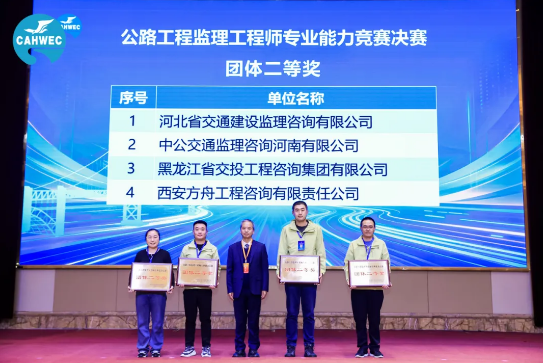 会员风采丨龙江交投工程咨询集团在全国第二届公路工程监理工程师专业能力竞赛决赛斩获佳绩